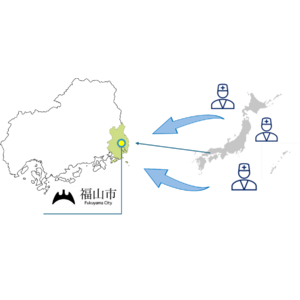 MRTと広島県福山市が「医療版ワーケーション」で地域医療の可能性を広げる　全国初の取り組みを2022年度に開始、今期3期目へ