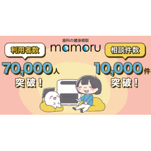 「歯科の健康相談 mamoru」アプリ、利用者数が7万人を達成！春のアプリ登録キャンペーンを一部のパートナー歯科医院で実施