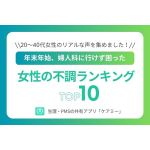 年末年始、婦人科に行けず困った女性の不調ランキングTOP10ー「生理痛」や「不正出血」が上位に