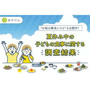 【夏休みの子どもの食事、約7割が「悩みがある」と回答】お悩み第１位は「栄養バランスの偏り」、食事づくりは「タイパ重視」