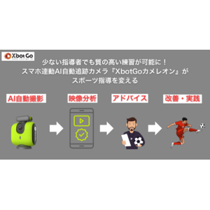 少ない指導者でも質の高い練習が可能に！スマホ連動AI自動追跡カメラ『XbotGoカメレオン』がスポーツ指導を変える