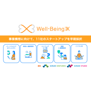 グローバル・オープンイノベーション・プログラム『Well-BeingX』、ウェルビーイング関連の事業構想に向けて、11社のスタートアップを早期採択