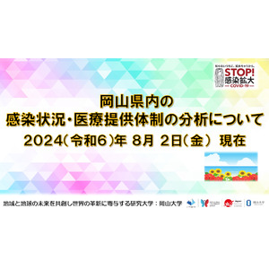 【岡山大学】岡山県内の感染状況・医療提供体制の分析について（2024年8月2日現在）