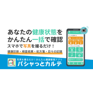 テレビ静岡『チョっと！いいタイム』で『パシャっとカルテ』の開発の経緯をレポートしてもらいました！