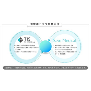 TIS、DTx/SaMDの設計・開発を行うSave Medicalへ出資