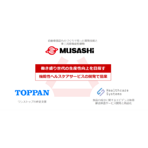 ムサシ、TOPPAN、ヘルスケアシステムズ、機能性ヘルスケア事業で協業、サービス開発を開始