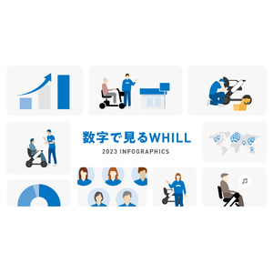 WHILL社、日本事業を中心にデータをまとめたインフォグラフィクス公開