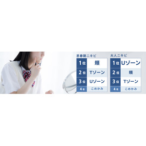 【美容皮膚科タカミクリニック調べ2024年10月】ニキビの発生部位は年代でこんなに違う！来院データから読み解く「思春期ニキビ」と「大人ニキビ」を徹底解説