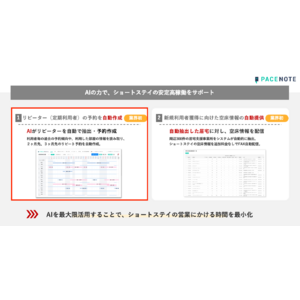 ショートステイのベッド稼働率を最大化する「AI予約作成機能」を発表