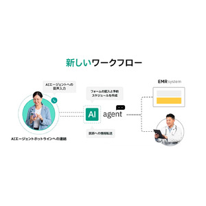 Omi Japan、医療特化型AIエージェントを開発 病院・クリニック向けソリューションに組み込み、2025年内導入目指す