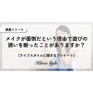 化粧が面倒で遊びの誘いを断ったことがある人は約◯割！30,40代で回答率が増加する傾向に