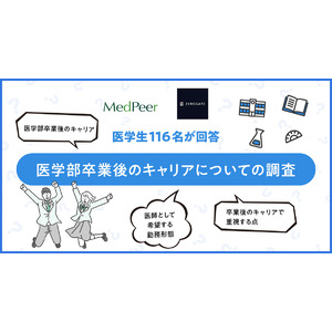 医学生に「医学部卒業後のキャリア」を調査 卒業後のキャリアで重視する点「やりがい/社会的貢献」73.3％