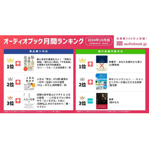 【オーディオブック10月人気ランキング】長引く暑さで疲労蓄積！？ 疲れ解消ニーズの高まりか、『脳と身体を最適化せよ！』と『休養学』が１位を獲得！