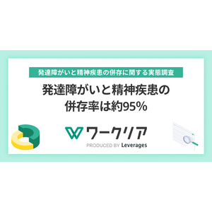 発達障がいと精神疾患の併存率は約95％