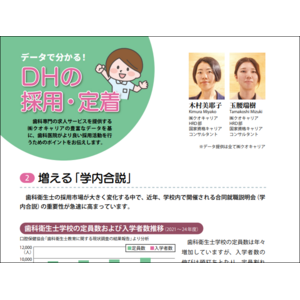 【学内合説実施校が約3倍に急増！】クオキャリアが歯科医院経営・総合情報誌『アポロニア21』6月号に連載記事を掲載 ― テーマは増える学内合説（学校内合同就職説明会）―