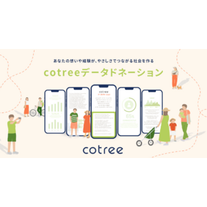 【調査：中間報告】悩みの発生から時間が経過しても、カウンセリングの効果は低下しない
