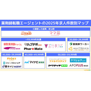 「ミツカル学び」、『薬剤師転職エージェントのカオスマップ』を公開