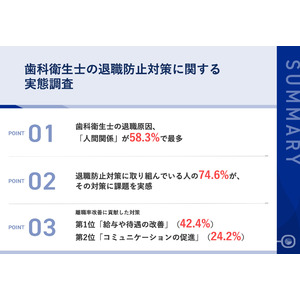 【歯科衛生士の退職原因とは？】約6割が「人間関係」と回答！効果のある退職防止の対策、第1位は？