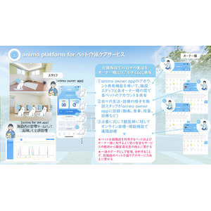 ペット向け健康管理アプリ「animo platform」、ペット介護ケアサービス施設での活用を目指しテスト運用開始