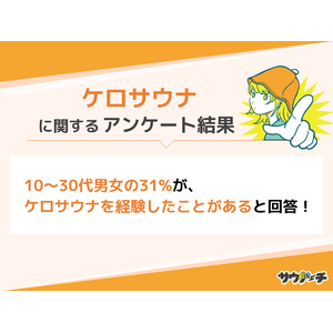 10～30代男女の31%が、ケロサウナを経験したことがあると回答【ケロサウナについてのアンケート】