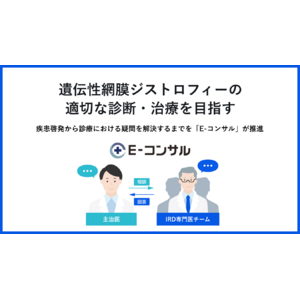 遺伝性網膜ジストロフィー(IRD)における主治医向け疾患啓発プロジェクトを開始