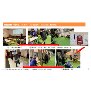 [官民３者連携で開発] デジタルで老後も自分らしく。デジタルスポーツマシンを活用したフレイル予防プログラムを構築