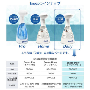 オゾン水をオンデマンドで生成し、そのまま噴霧できる「ENOZO（イノゾ）除菌スプレー」各サイズ2個セットを特別価格で販売開始