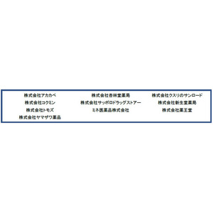 国境を越えて、世界中に“見える喜び”を！取引先10社と9年目となる「国際眼科支援活動」を開始