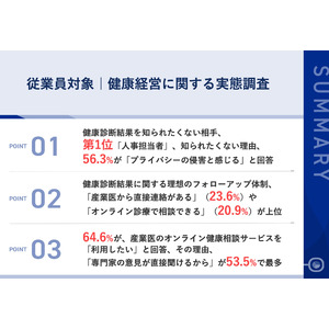 【健康経営の盲点】従業員が健康診断結果を知られたくない相手、第1位「人事担当者」 『プライバシーの侵害と感じる』（56.3%）　健康経営推進における情報管理の課題が浮き彫りに